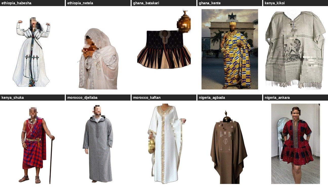 Representative samples from 16 African garment categories across 7 countries